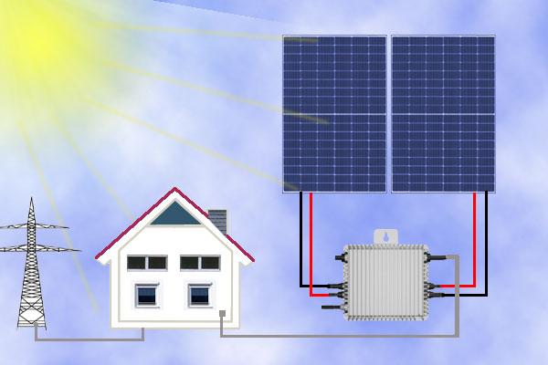 Balkon Solar, wie funktioniert es